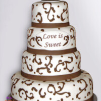 Love Is Sweet